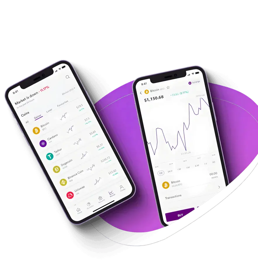 Belvoraine AI trading