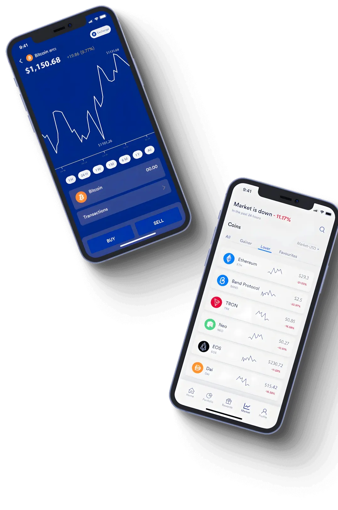 Belvoraine investment tools